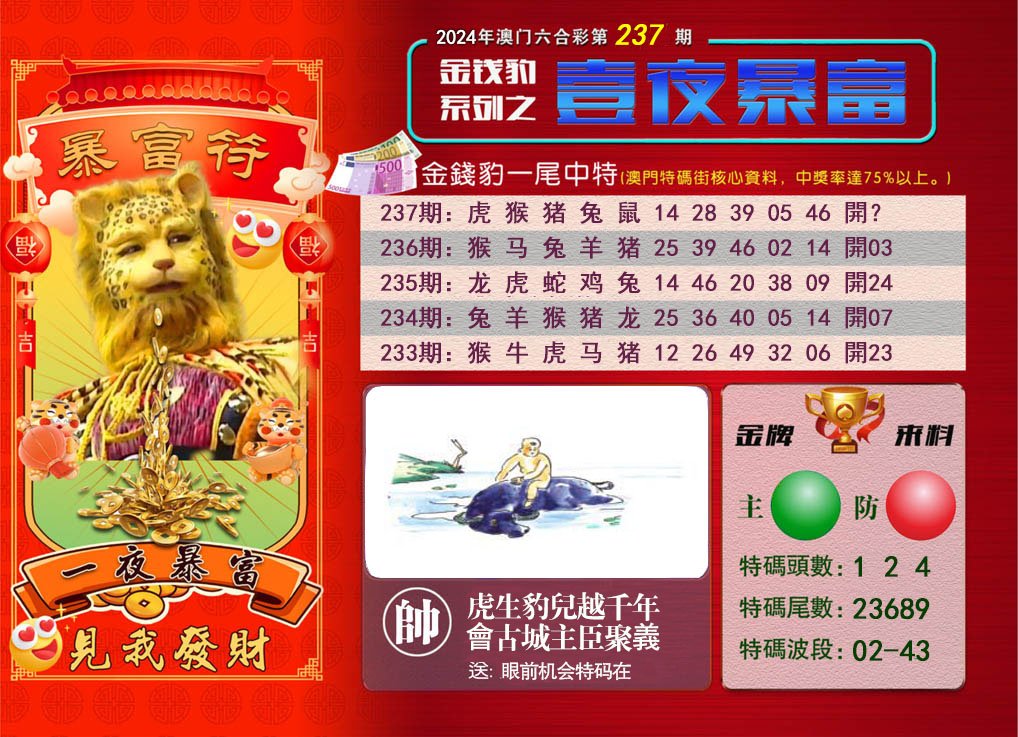 2024237期一夜暴富