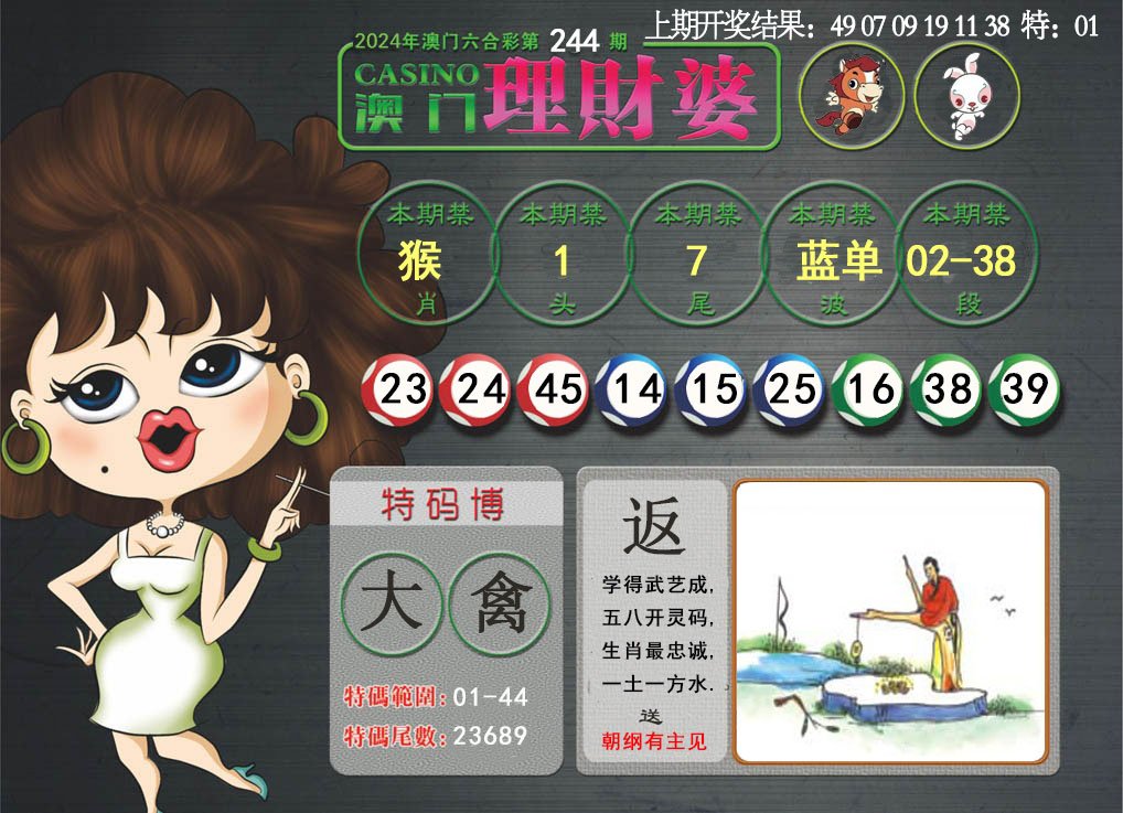2024244期澳门理财婆