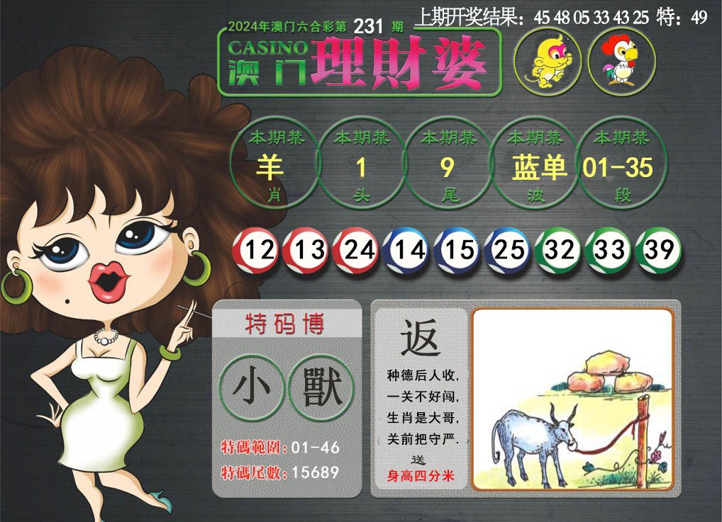2024231期澳门理财婆