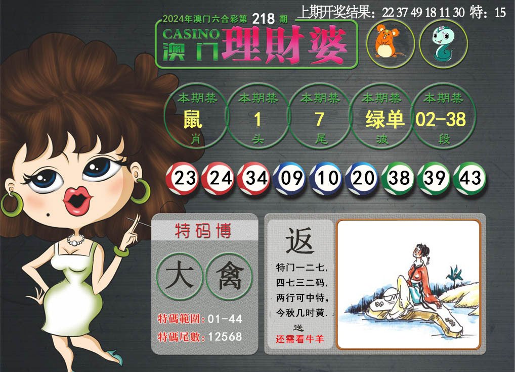 2024218期澳门理财婆