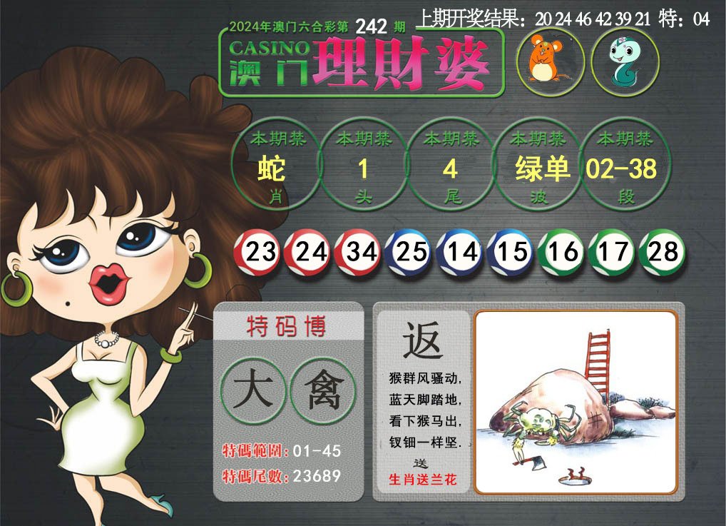 2024242期澳门理财婆