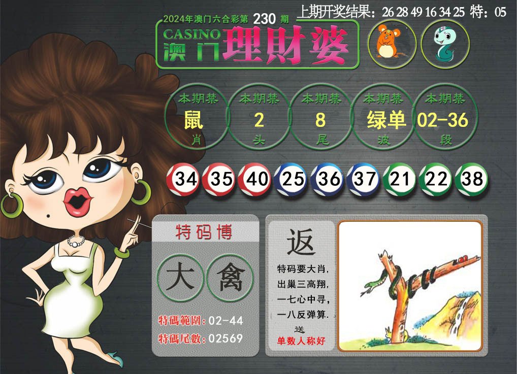 2024230期澳门理财婆