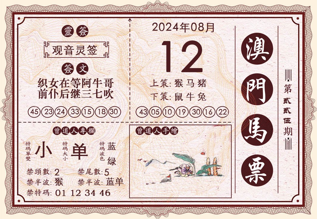 2024225期澳门马票