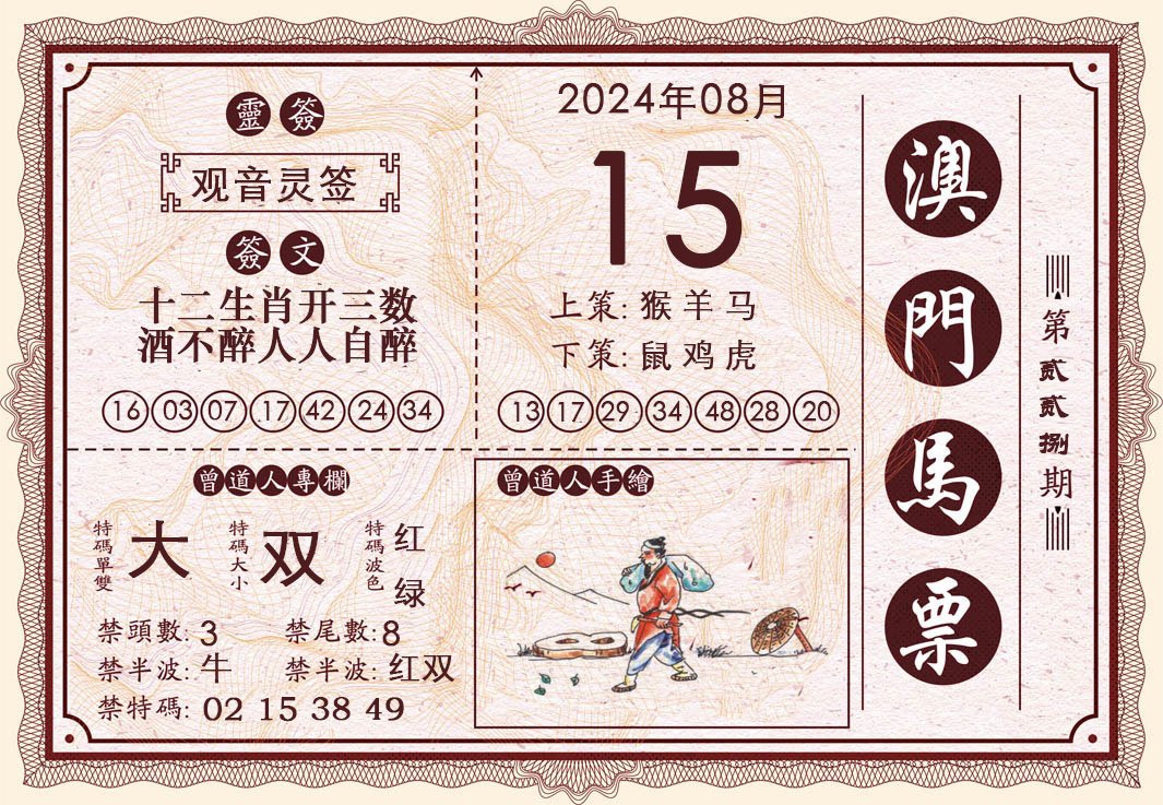 2024228期澳门马票