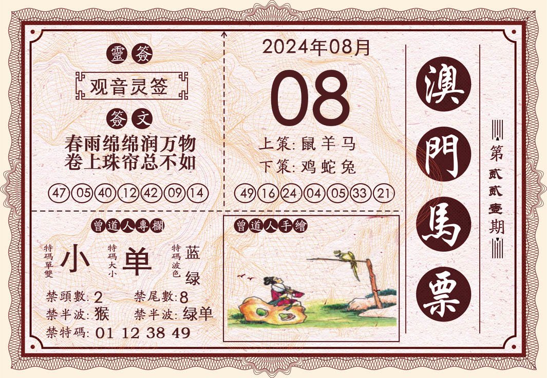 2024221期澳门马票