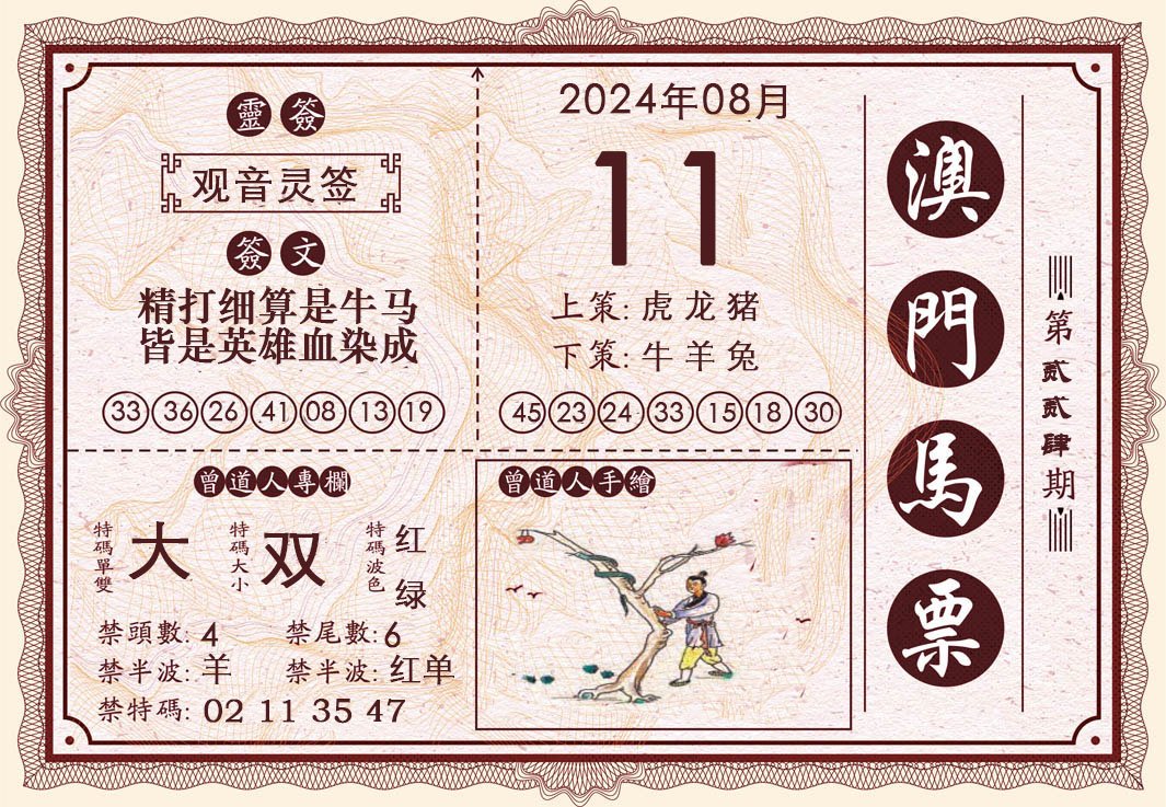 2024224期澳门马票