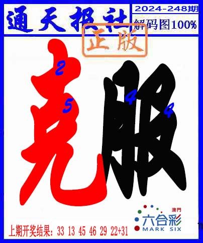 2024248期解码图