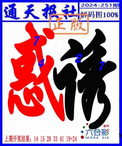 2024251期解码图