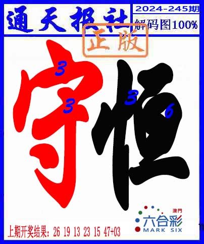 2024245期解码图