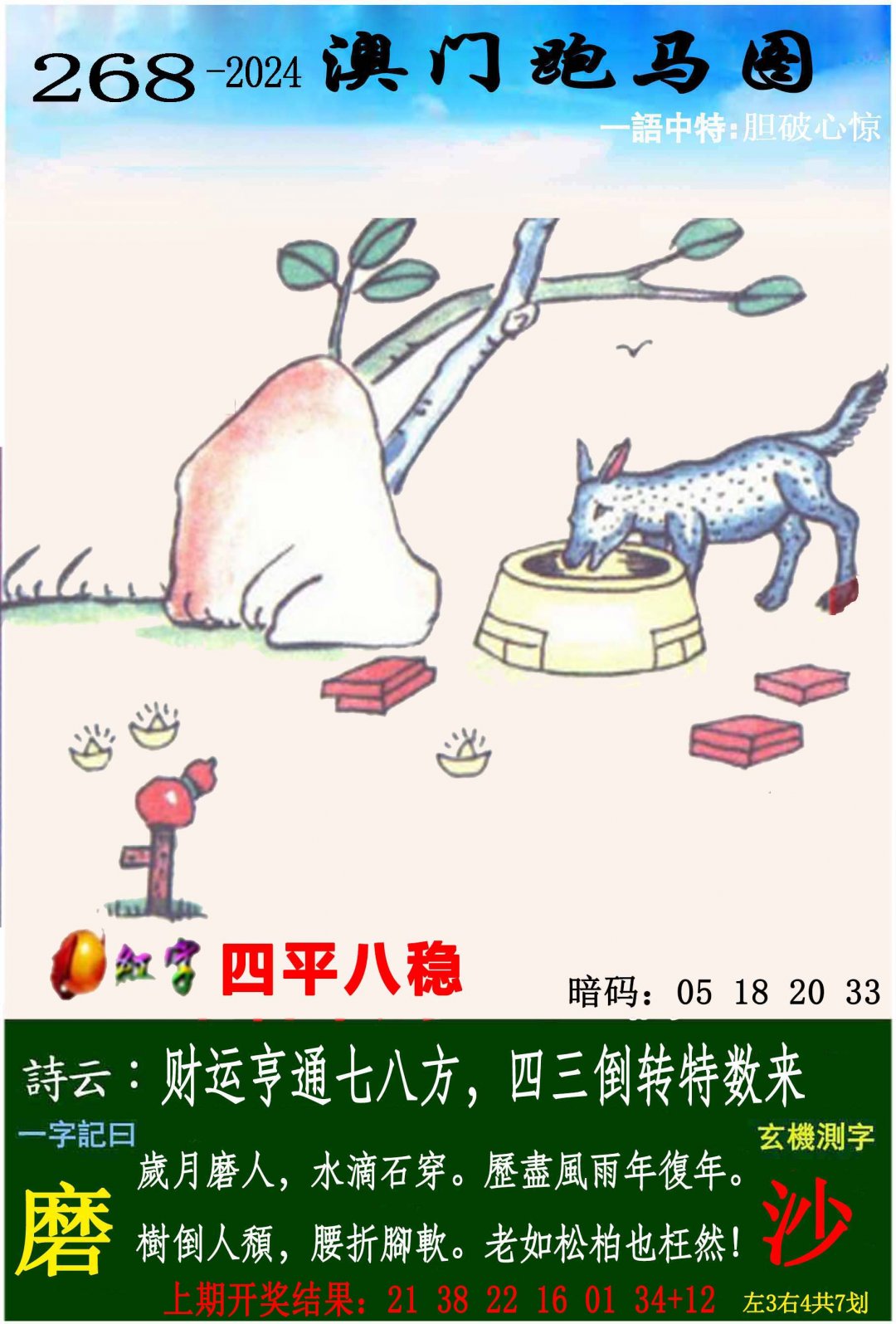 2024268期跑马图
