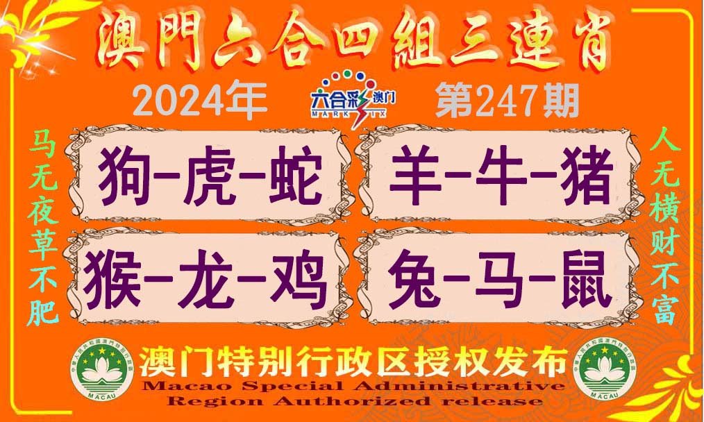 2024247期六合四组三连肖