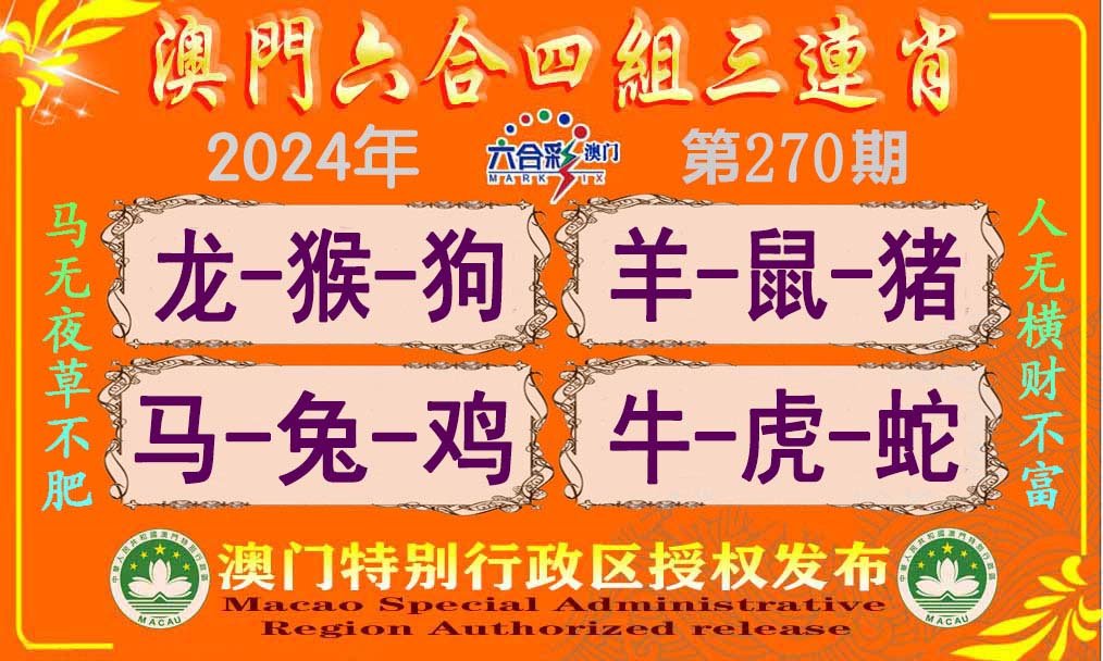 2024270期六合四组三连肖