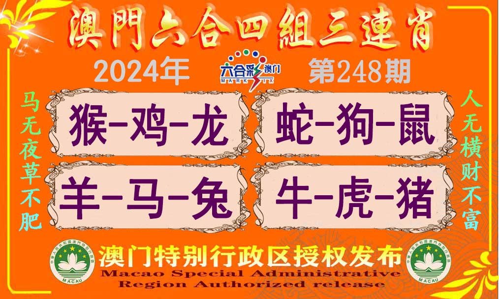 2024248期六合四组三连肖