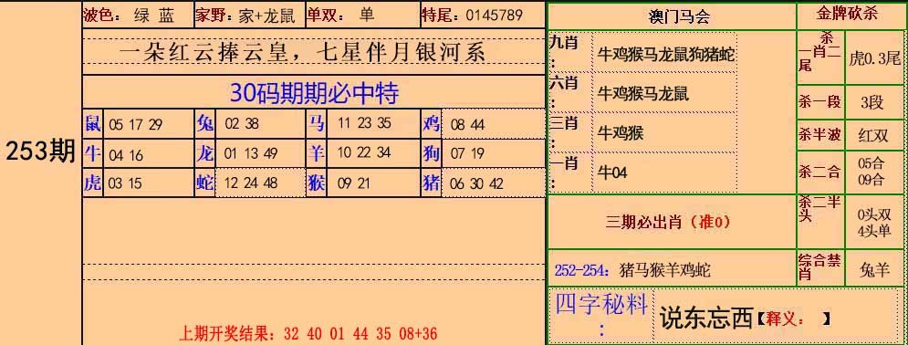 2024253期30码中特