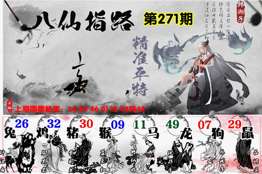 2024271期八仙指路