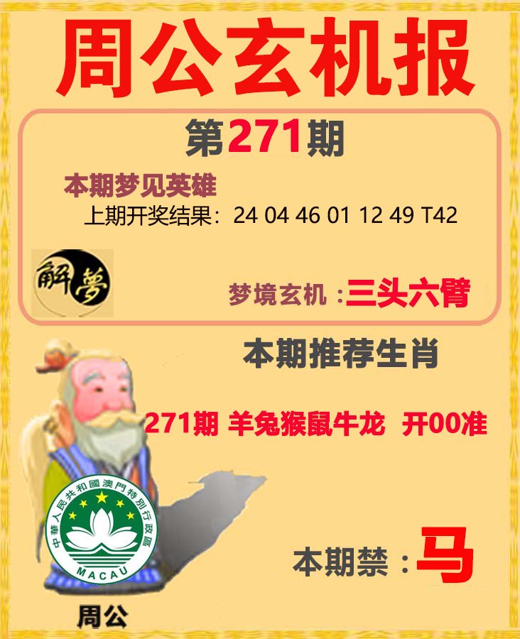 2024271期周公解梦