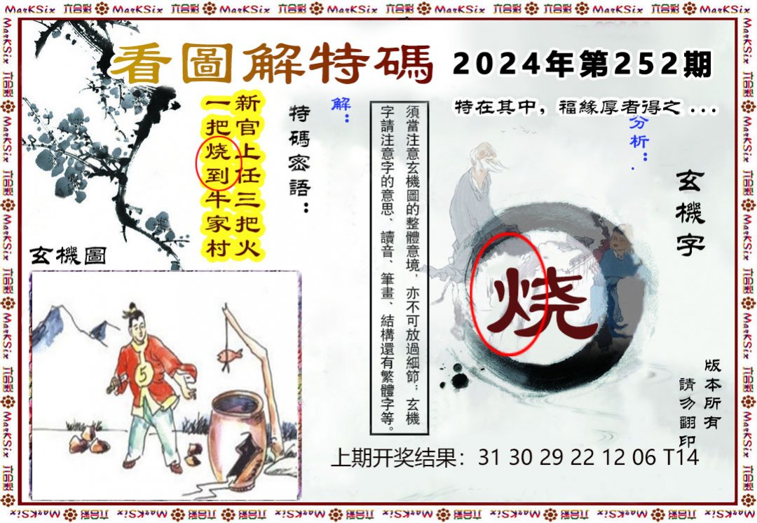 2024252期看图解特码