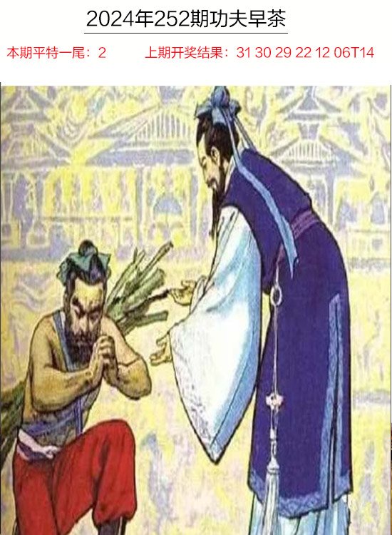 2024252期功夫早茶