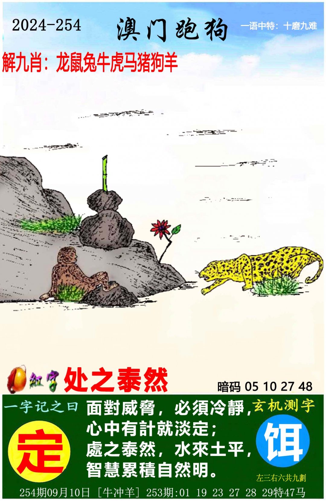 2024254期澳门跑狗图