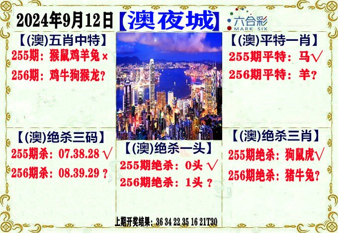 2024256期澳门夜城