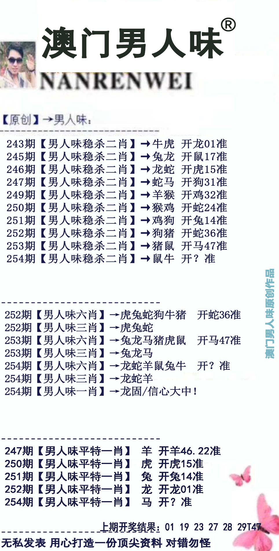 2024254期男人味