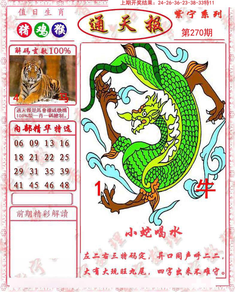 2024270期救通报