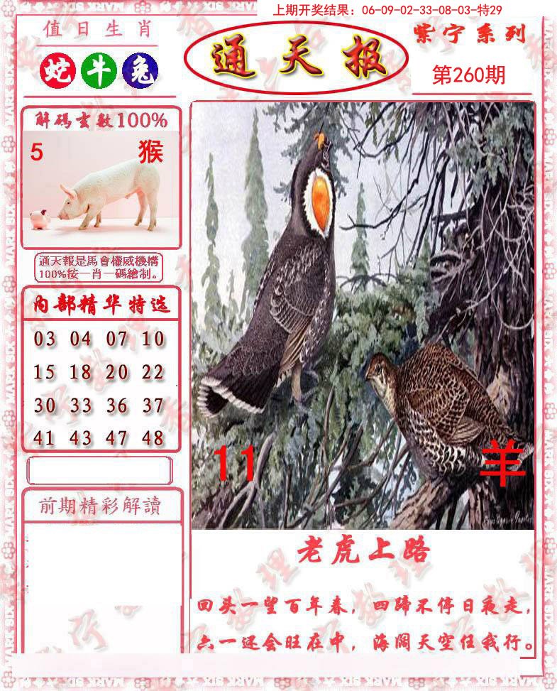 2024260期救通报