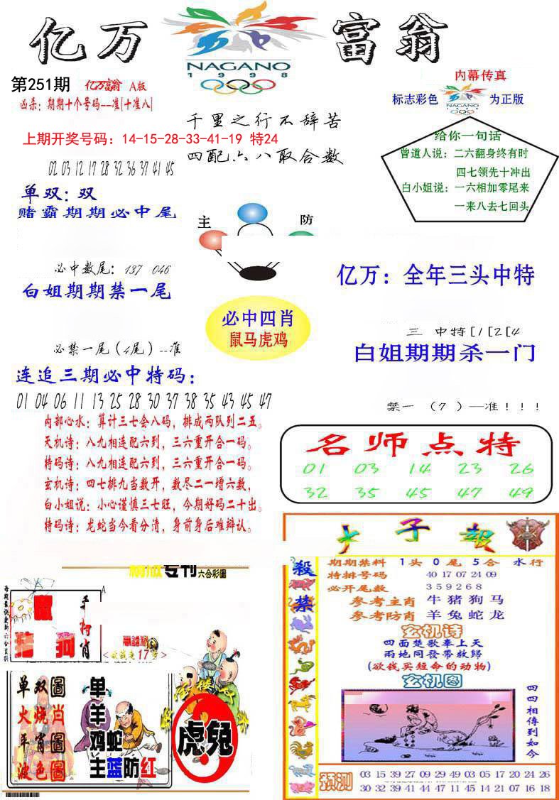 2024251期亿万富翁A