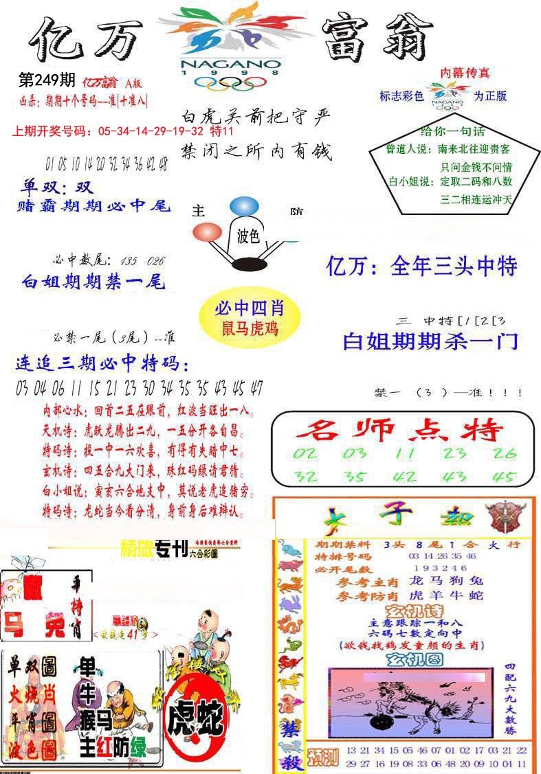 2024249期亿万富翁A