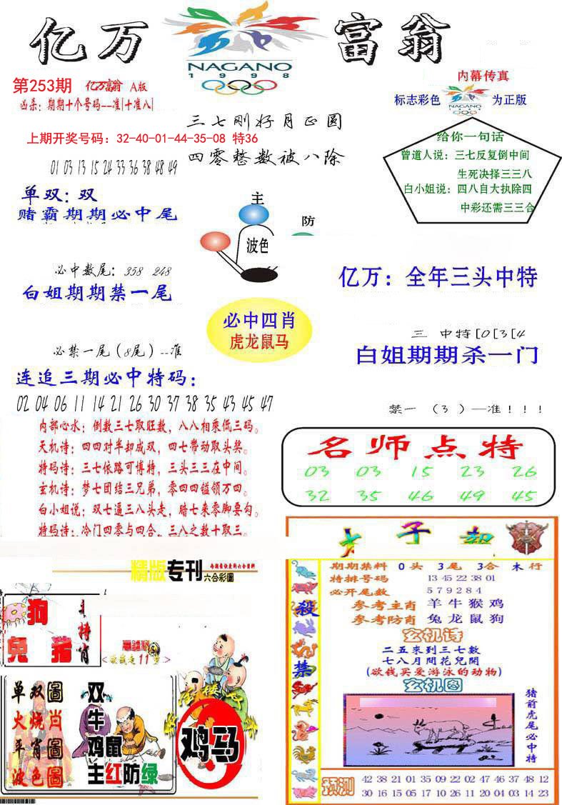 2024253期亿万富翁A