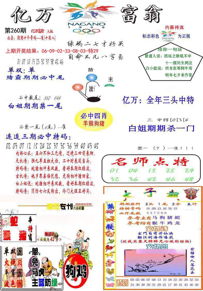 2024260期亿万富翁A