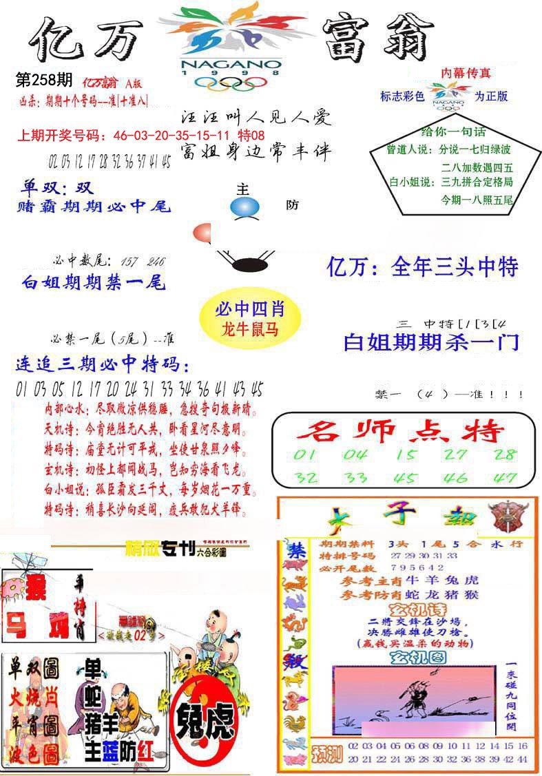 2024258期亿万富翁A