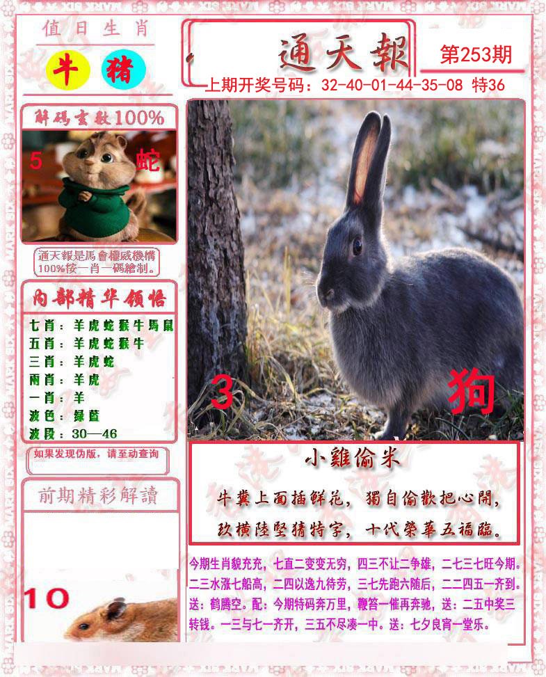 2024253期马经通天报