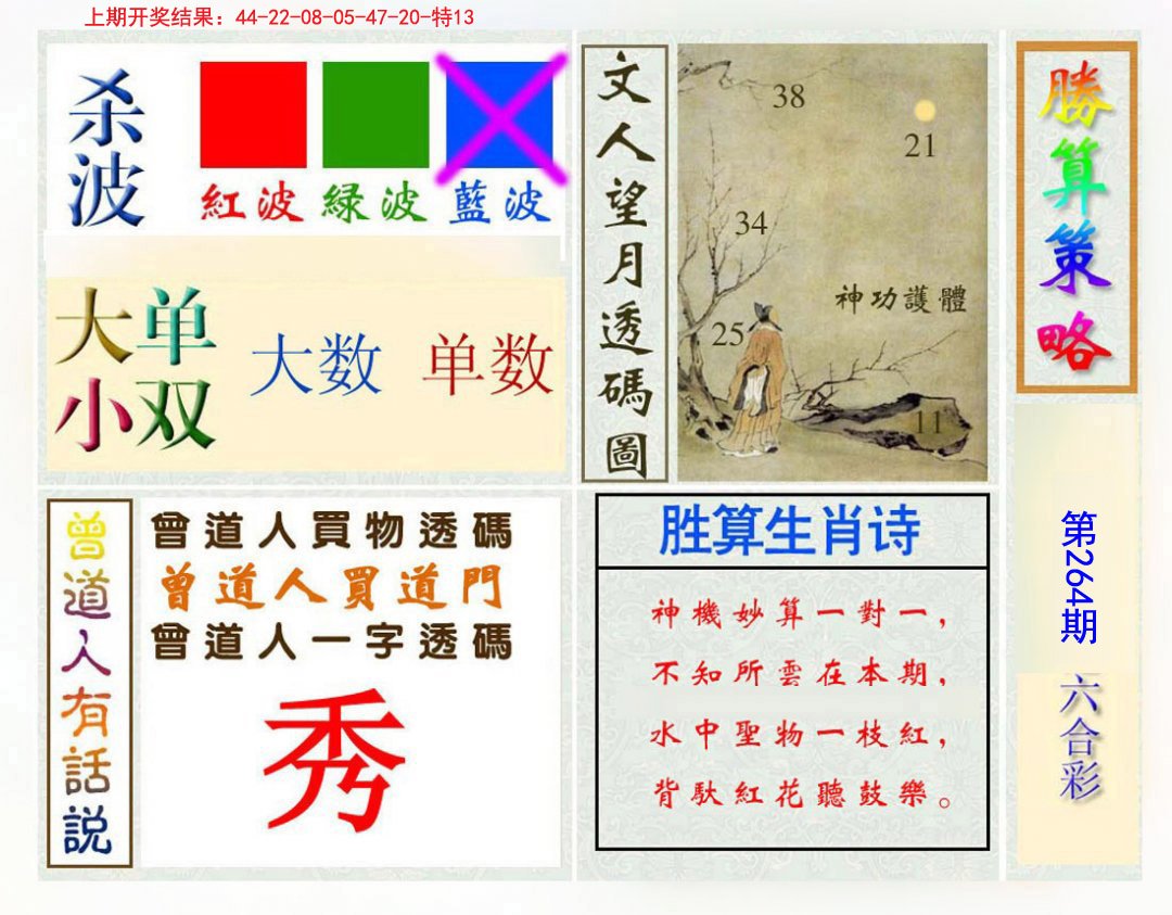 2024264期胜算策略