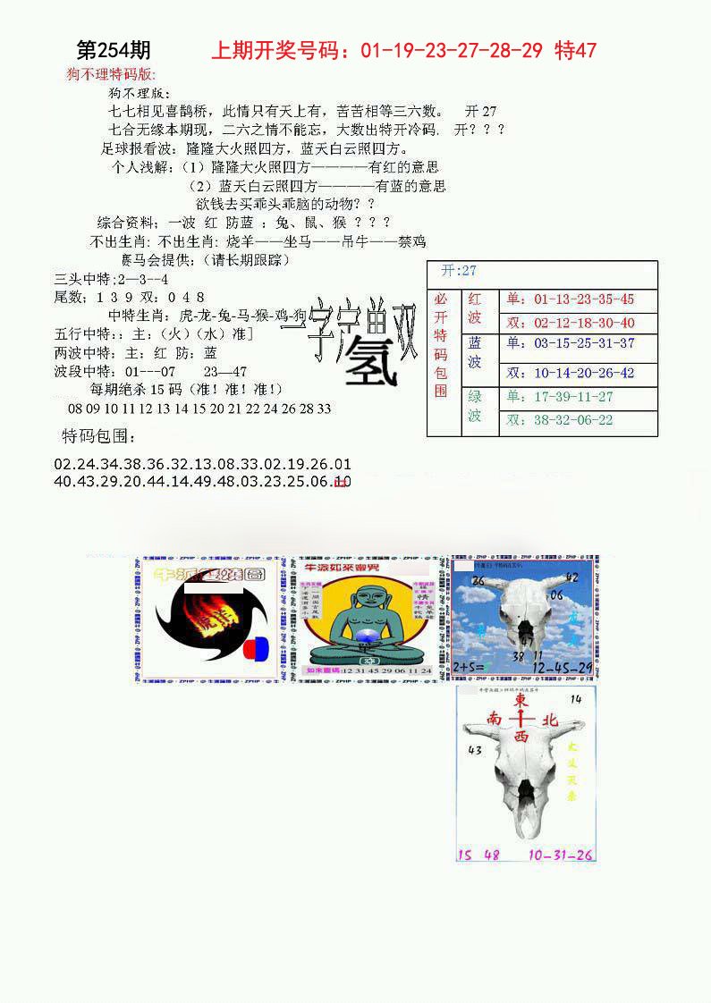 2024254期狗不理特码报