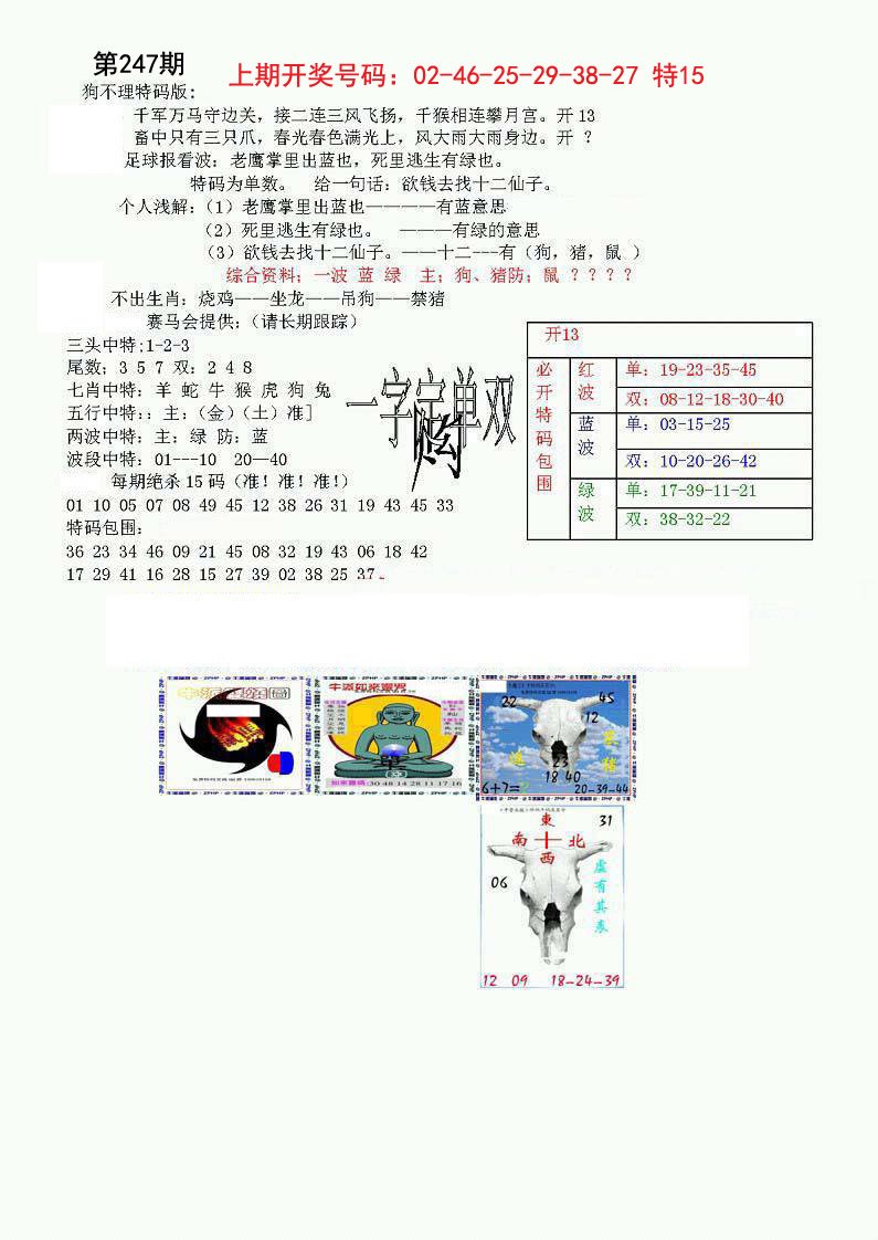 2024247期狗不理特码报