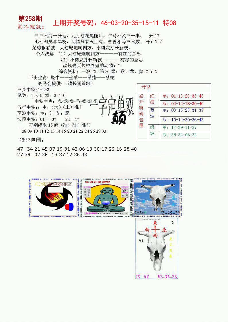 2024258期狗不理特码报
