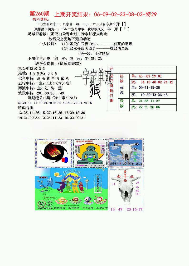 2024260期狗不理特码报