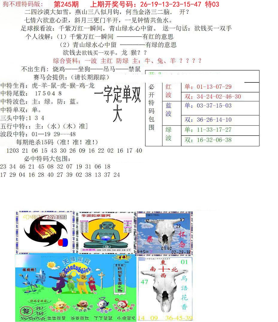 2024245期狗不理特码报