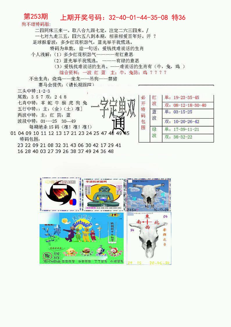 2024253期狗不理特码报