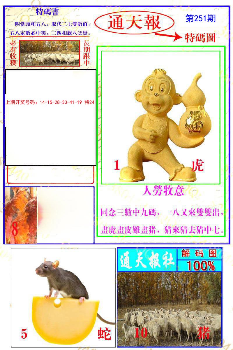 2024251期通天特解图