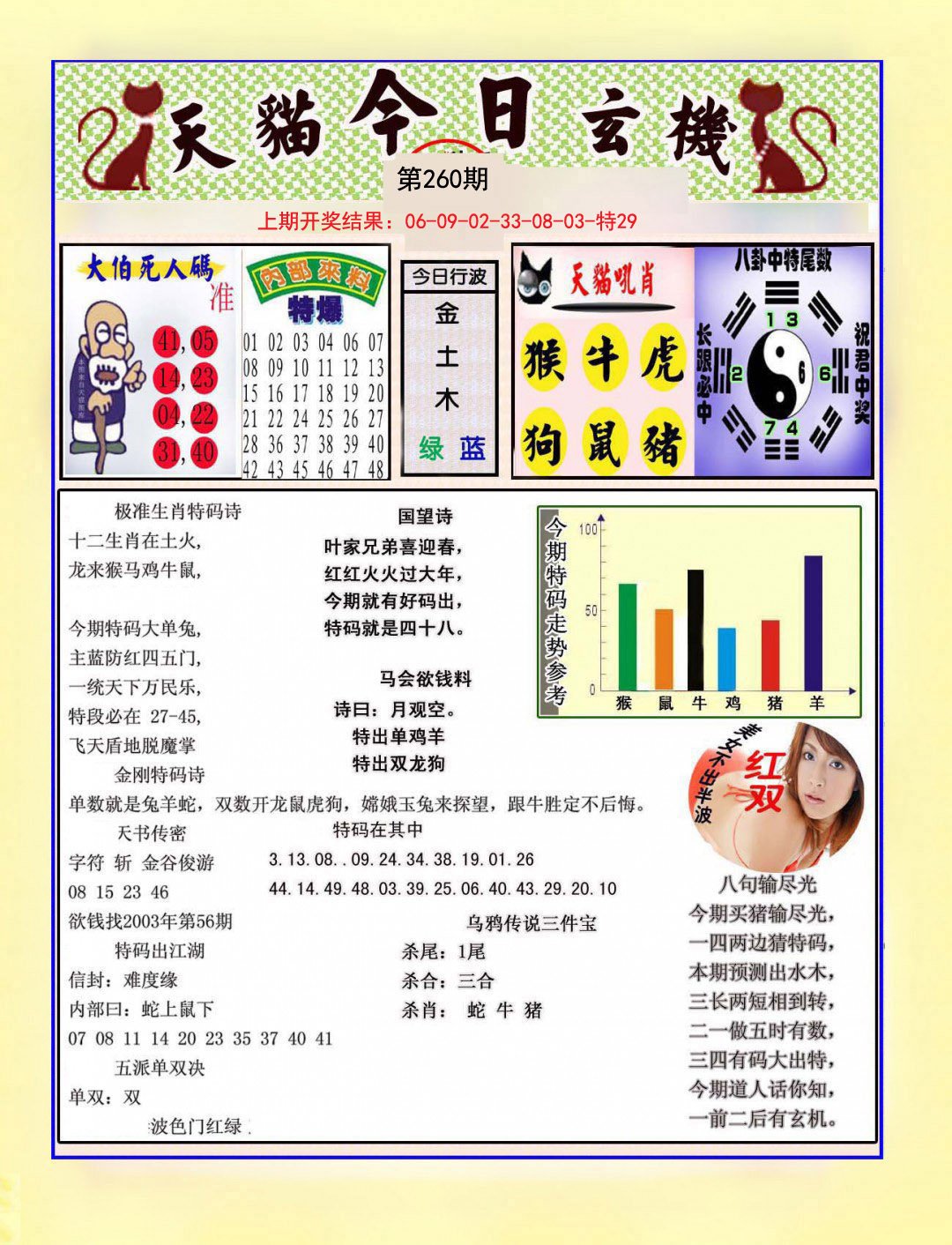2024260期今日玄机图A