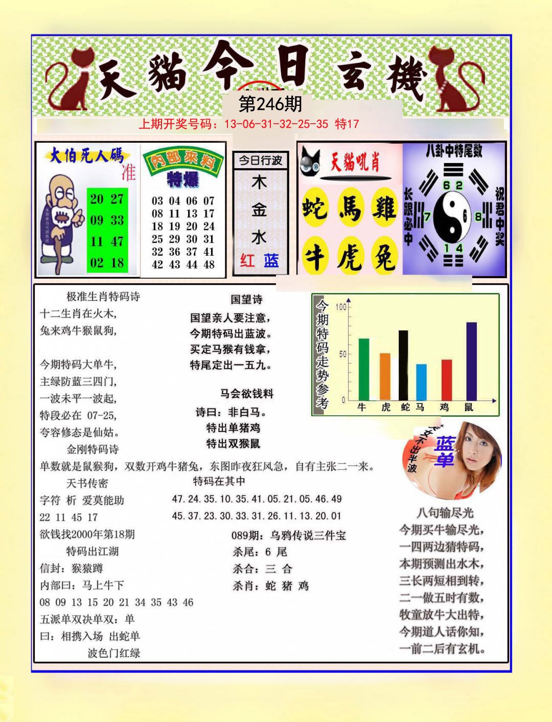 2024246期今日玄机图A