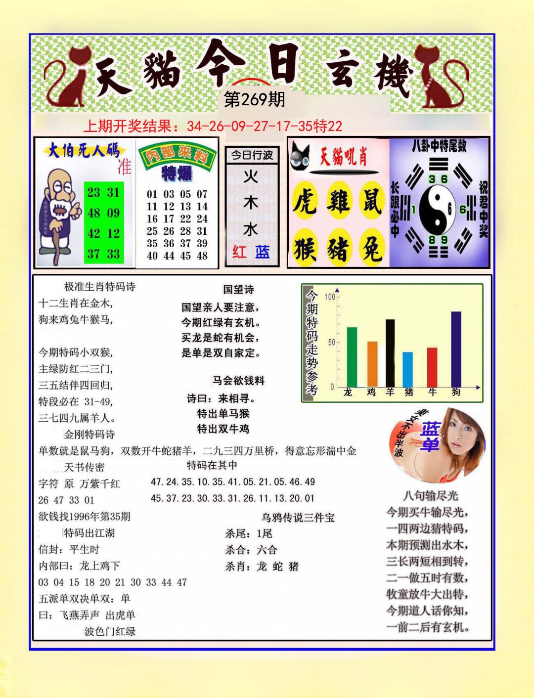 2024269期今日玄机图A