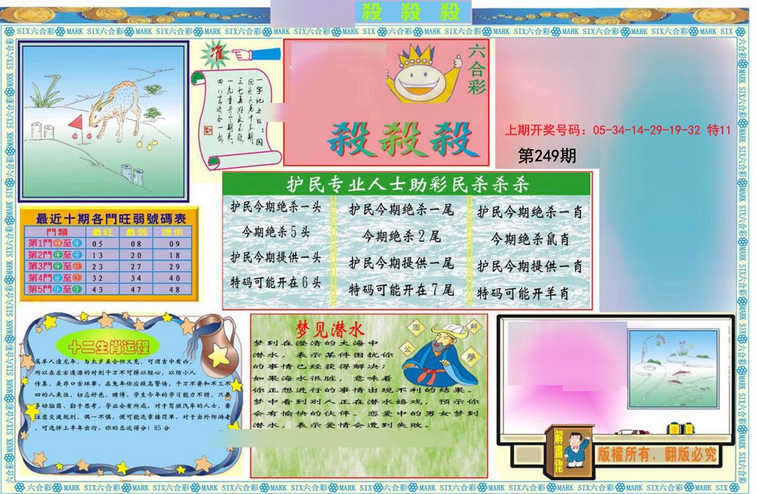 2024249期九龍杀杀杀A(推荐)