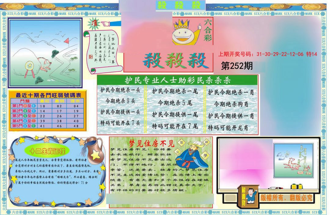 2024252期九龍杀杀杀A(推荐)