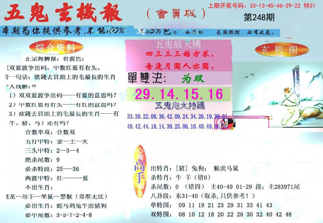 2024248期新五鬼玄机