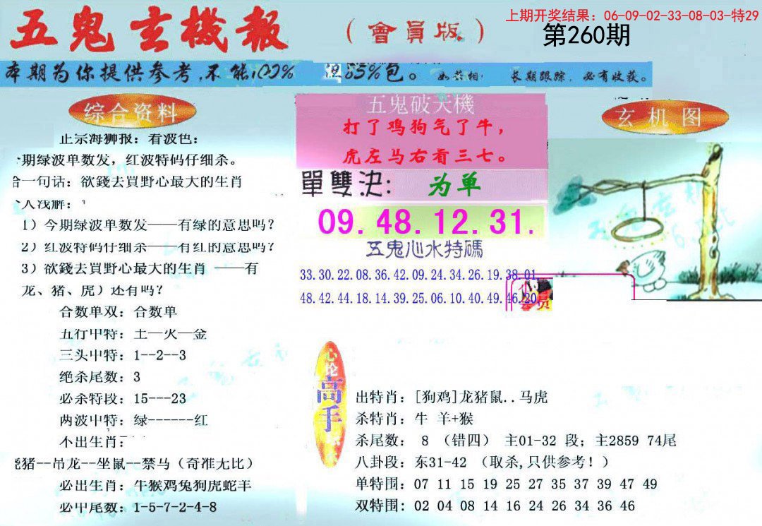 2024260期新五鬼玄机