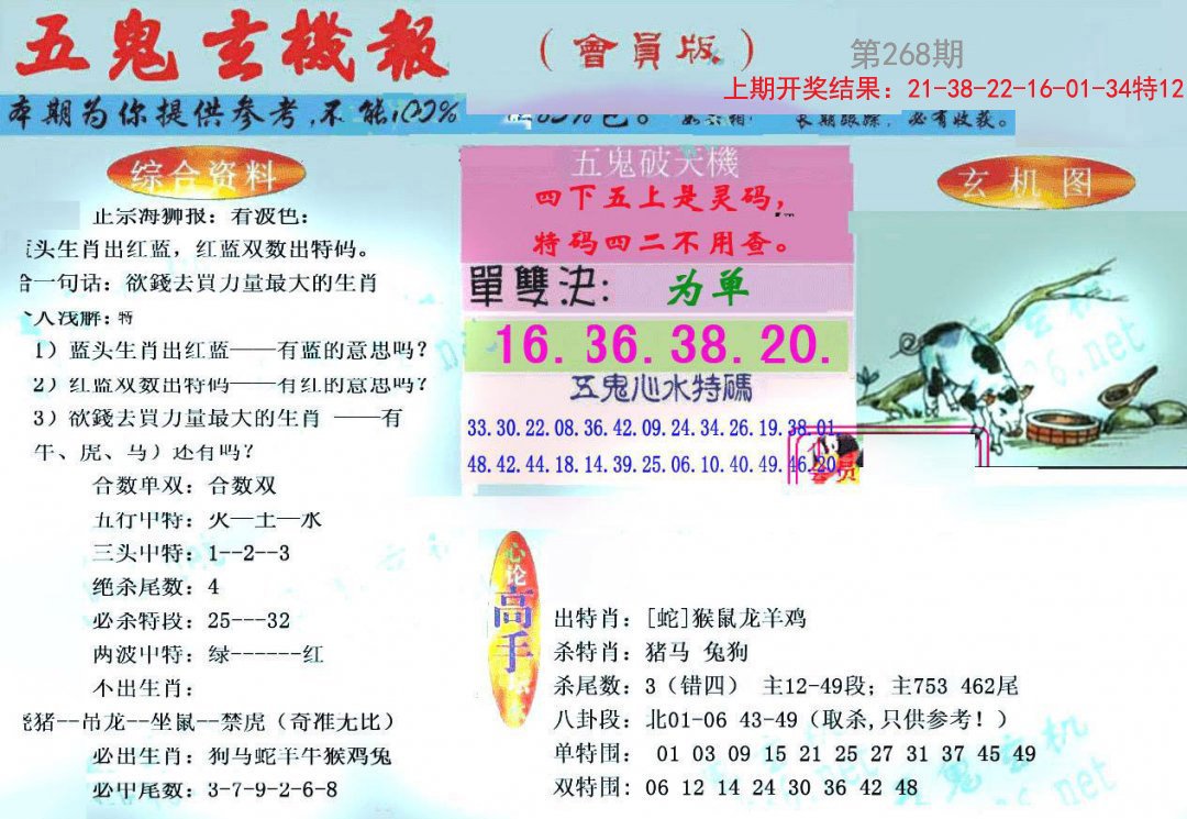 2024268期新五鬼玄机