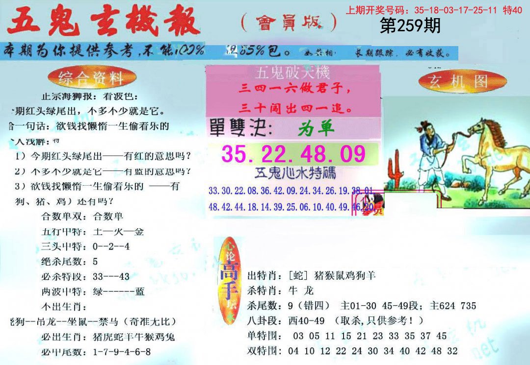 2024259期新五鬼玄机